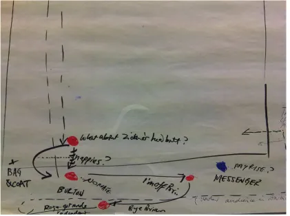 Figure 9: Sketch 16 - Last Days of the DCMS (Total Football pp40-43. Image 260) 