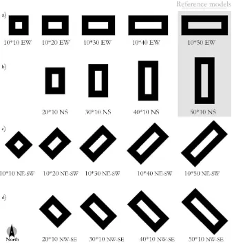 Figure 1: The courtyards simulated with different orientations and lengths. 