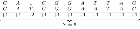 Figure 1. Alignment between sequences"""" .