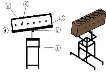 Figure 3. Photograph of the Experimental Set-up during the test 