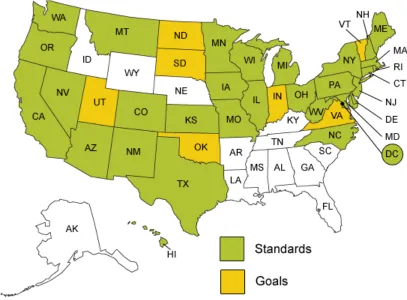 Figure 3. State Renewable Portfolio Standards and Goals (EIA, 2012). 