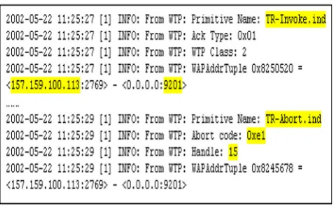 Fig. 8. WSP PO in Kannel WAP gateway 
