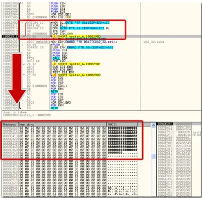 Figure 6. RAT’s encryption algorithm before sending data to its  C&amp;C server