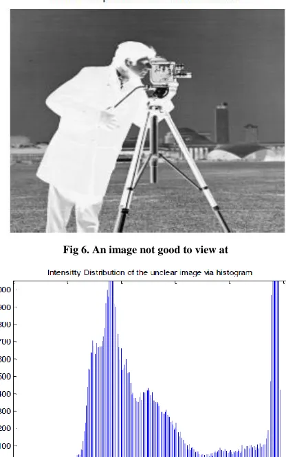 Fig 6. An image not good to view at 