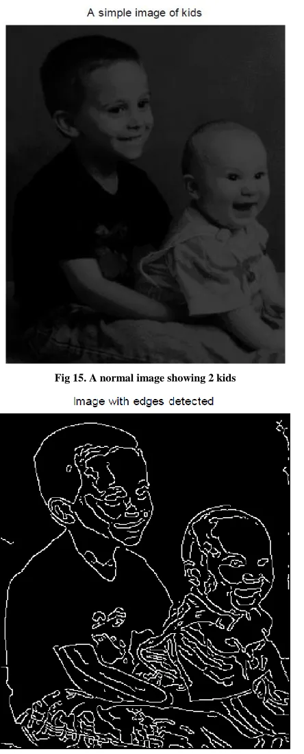 Fig 15. A normal image showing 2 kids 