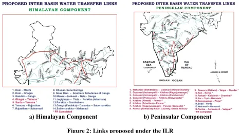 Figure 2: Links proposed under the ILR 