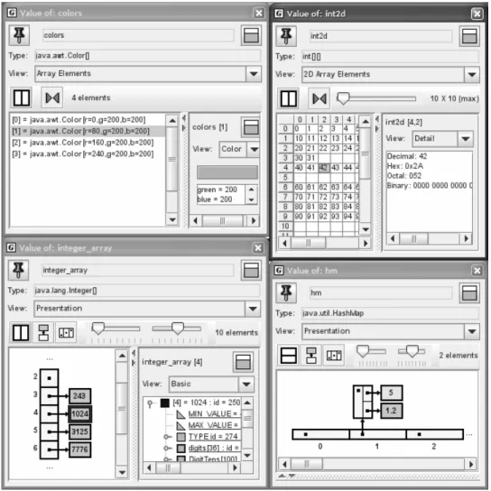 Figure 9. Four visualizers from the jGrasp program visualization system. Each visualizer  displays  a synchronized graphic representation for the state of some program's objects  and data structures