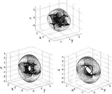 Figure 1.  ITERATION: Optimum singularity-free CMG skew angle,  