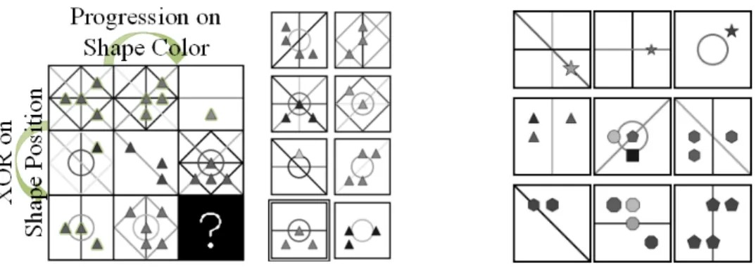 Figure 1: Example of a PGM problem with a 3 × 3 grid and 8 choices.