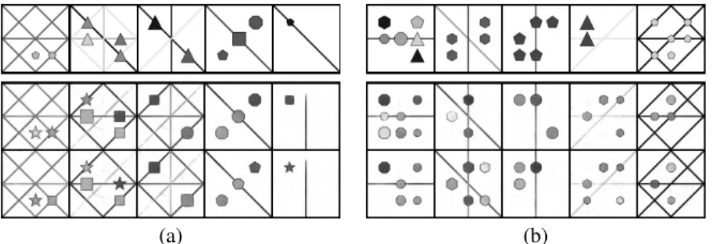 Figure 5: Generation variability of distracting attributes by sampling z 0 (Eq. 9). A collection of five different PGM problems