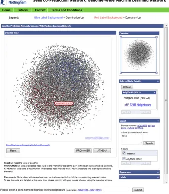 Figure 7. Screenshot of the Online Network Query Tool Generated in This Study to Query SCoPNet.