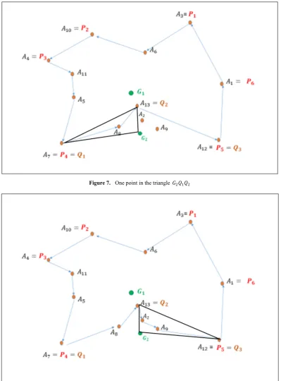 Figure 7.  One point in the triangle 