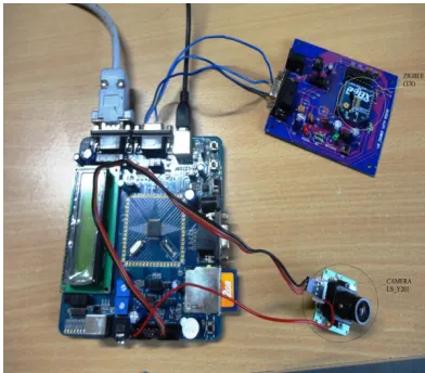 Figure 3.  Sensor Node with Camera for image acquisition 