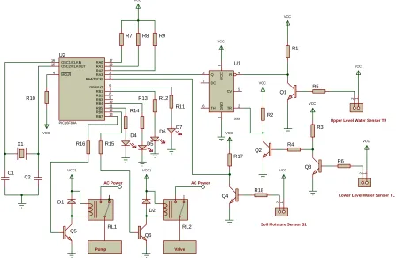 Figure 4: Schematic of Complete Irrigation System 