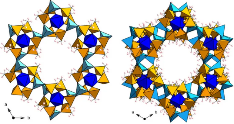 Figure 1.5: Structure of the AlMePO-α (left) and AlMePO-β (right) viewed down the pore channel, parallel to the c-axis in both cases