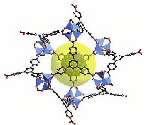 Figure 1.13: Single cage from the zinc carboxylate, MOF-177.33