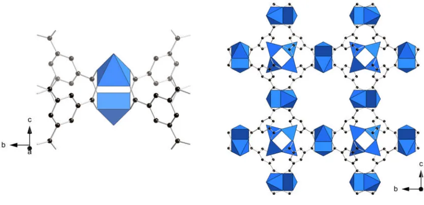 Figure 1.14: Individual Cu2(CO2)4(H2O)2 ‘paddlewheel’ cluster coordinated bytrimesic acid (left) and the porous cubic framework (right) of HKUST-1.51 Bluepolyhedra represent the square pyramidal CuO5