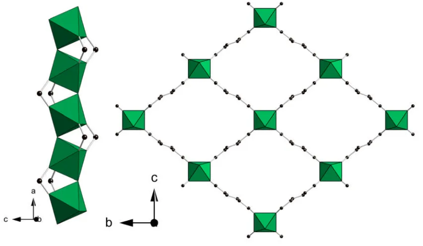 Figure 1.18: Corner sharing chromium hydroxide chains (left) and large pore(dehydrated) framework of MIL-53(Cr) (right)