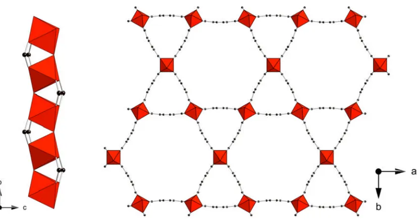 Figure 1.20: Corner sharing vanadium chains (left) and large pore framework ofMIL-68(V) (right).64 Vanadium octahedra are shown in red, black spheresrepresent the carbon atoms of the organic linker.