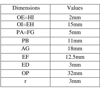 TABLE 4 