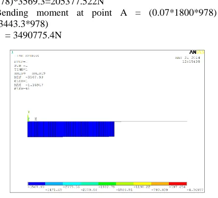 Fig. 4: Line diagram for Case 2 analysis 