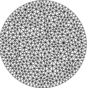 Figure 1. Initial mesh, consisting of 988 elements.