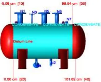 Fig -9: Vacuum system drain collection receiver (3D-Model) 