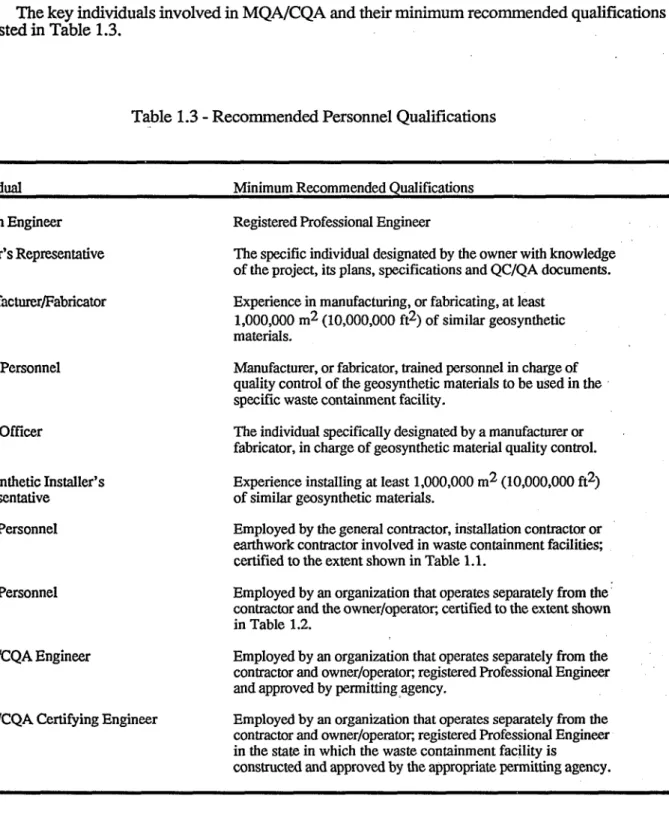 Table 1.3  -  Recommended Personnel Qualifications 