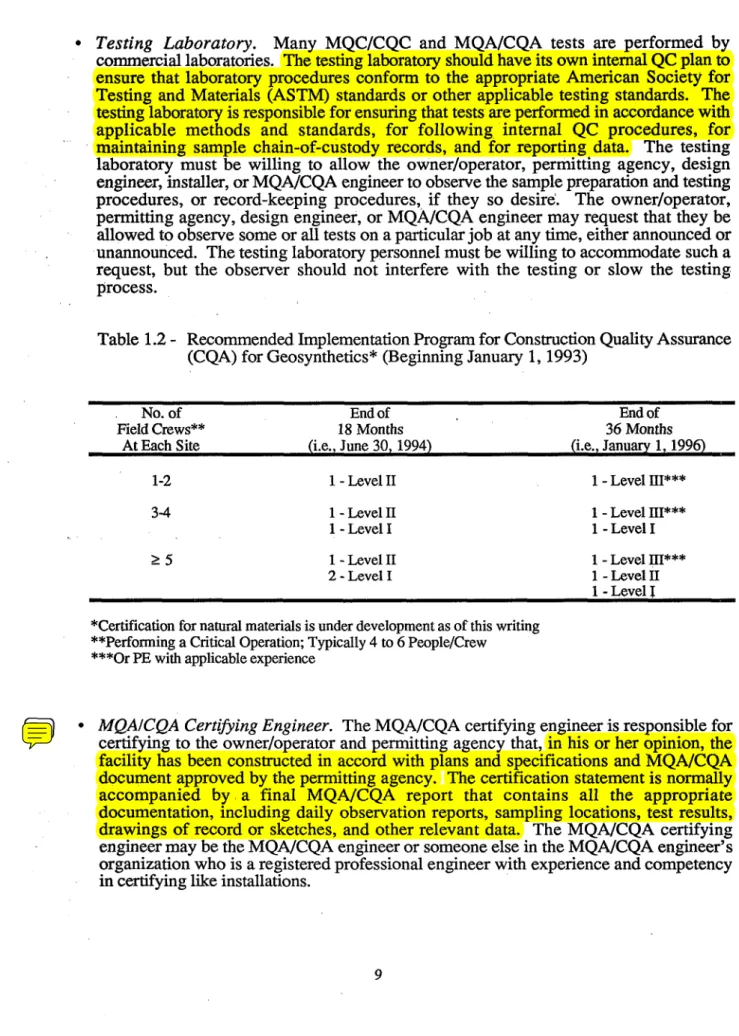 Table 1.2  -  Recommended Implementation Program for Construction Quality Assurance  (CQA) for Geosynthetics* (Beginning January 1,1993) 