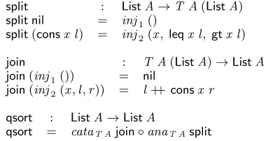 Figure 2 shows how catamorphisms and anamorphisms work on bi-nary trees. In the anamorphism, we start with an input value, andapply the operation f recursively until the entire data structure isunfolded