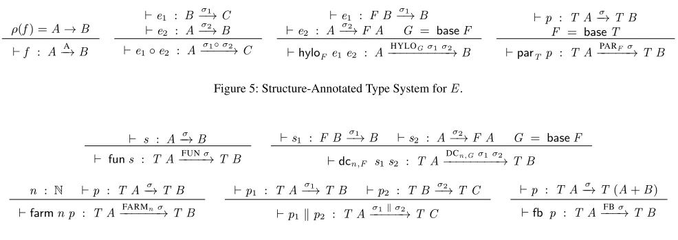 Figure 5: Structure-Annotated Type System for E.