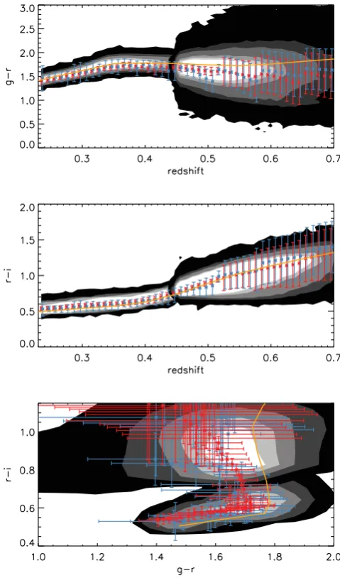 Figure 3. The composite stellar evolution model, computed according tothe procedure in Section 3.1