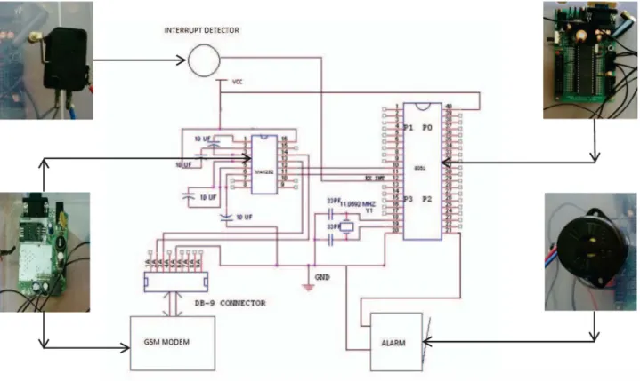 Fig.  5. Working Circuit Diagram designed in MultiSim for testing the Buzzer output on an interrupt input to the microcontroller