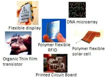 Fig.3. shows some of the application areas of the EHD-inkjet printing technology.  