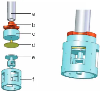 FIG. 1. Schematic view of the magnetic system and load cell. The capaci-tively sensed load cell is in the homogeneous magnetic ﬁeld of a 15 T maincoil and in the centre of a set of Helmholtz coils in gradient conﬁguration.