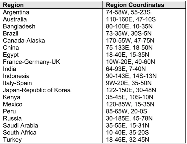 Figure 8.  The regions used in the attribution analysis. Regions marked with dashed orange boundaries correspond to non-G20 countries that were also included in the analysis