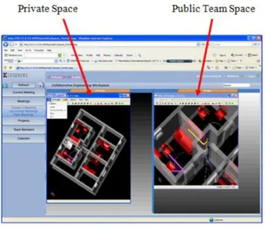 FIG. 10: The PTS and PS spaces 