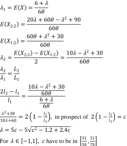 Table 5.  Parameter estimation results 