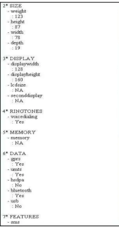 Fig. 10. Web pages in text form 