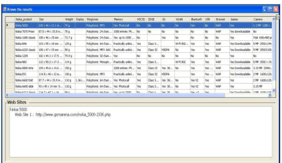 Fig. 12. Browsing the results to user 