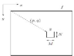 Fig 5 Definition of image matching 