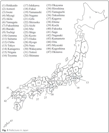 Fig. 1 Prefectures in Japan