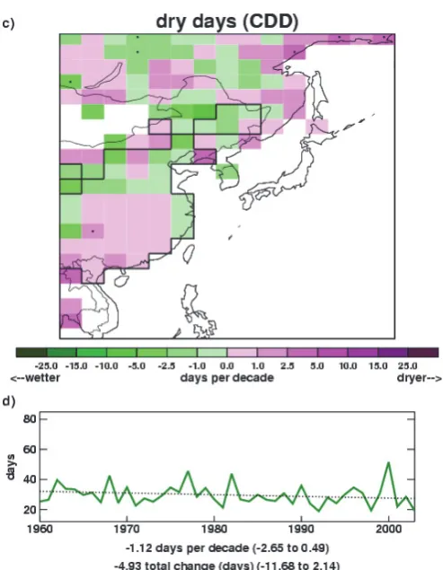 Figure 5. Change in total annual precipitation (a, b) and continuous dry spell length (c,d) for the Republic of Korea over the period 1960 to 2003 using a base reference period of 1961-1990 from HadEX (Alexander et al