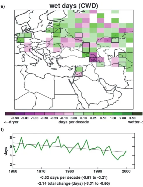 Figure 8. Change in total annual precipitation, continuous dry spell length and continuous wet spell length for Turkey over the period 1960 to 2003 relative to 1961-1990 from HadEX (Alexander et al., 2006)