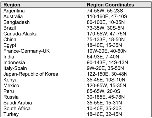 Figure 12.  The regions used in the attribution analysis. Regions marked with dashed orange boundaries correspond to non-G20 countries that were also included in the analysis 