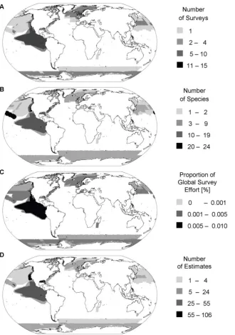 Figure 1. Global coverage of line-transect surveys by effort and species. (A) Survey effort in terms of frequency of coverage, (B) Percentage2 