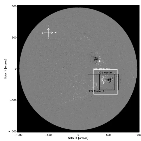Figure 1. Full disk image recorded by SOHO/MDI on 3 December 2006, at 20:51 UT. EISrasters 1 and 2 ﬁeld of views are represented with dark frames around AR 10926