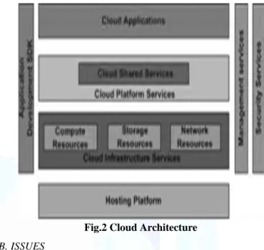 Table No. 1  Proposed Solutions  VI. TOP THREATS TO CLOUD COMPUTING  1: Account or Service &amp; Hijacking 