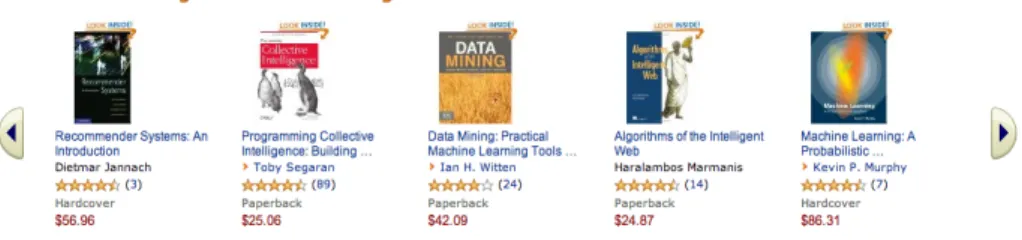 Figure	  2.1:	  Items	  recommendation	  on	  item	  page	  from	  Amazon.com	  