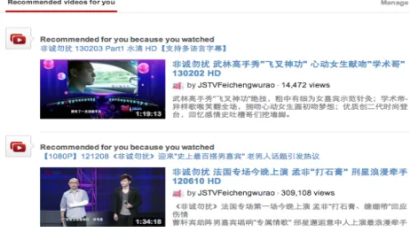 Figure	  2.2:	  “Recommended	  videos	  for	  you”	  on	  YouTube	  